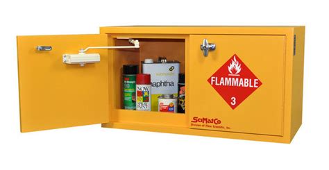 flammable cabinet self closing kit